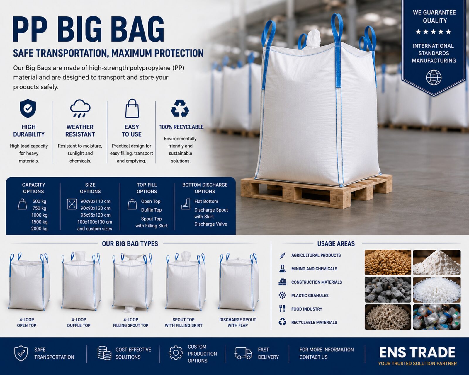 PP Bigbag